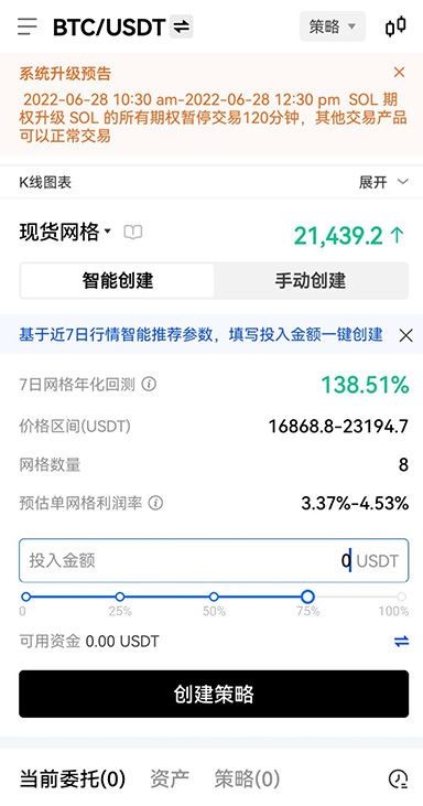 VIP 等级权益